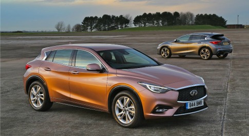 Infiniti Sets New Sales Record in 2016